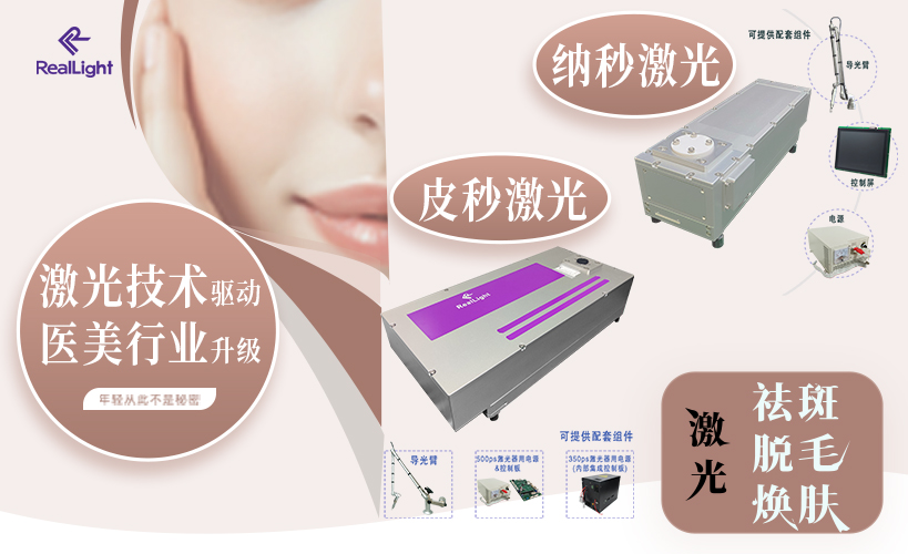 激光技術驅動醫(yī)美行業(yè)升級