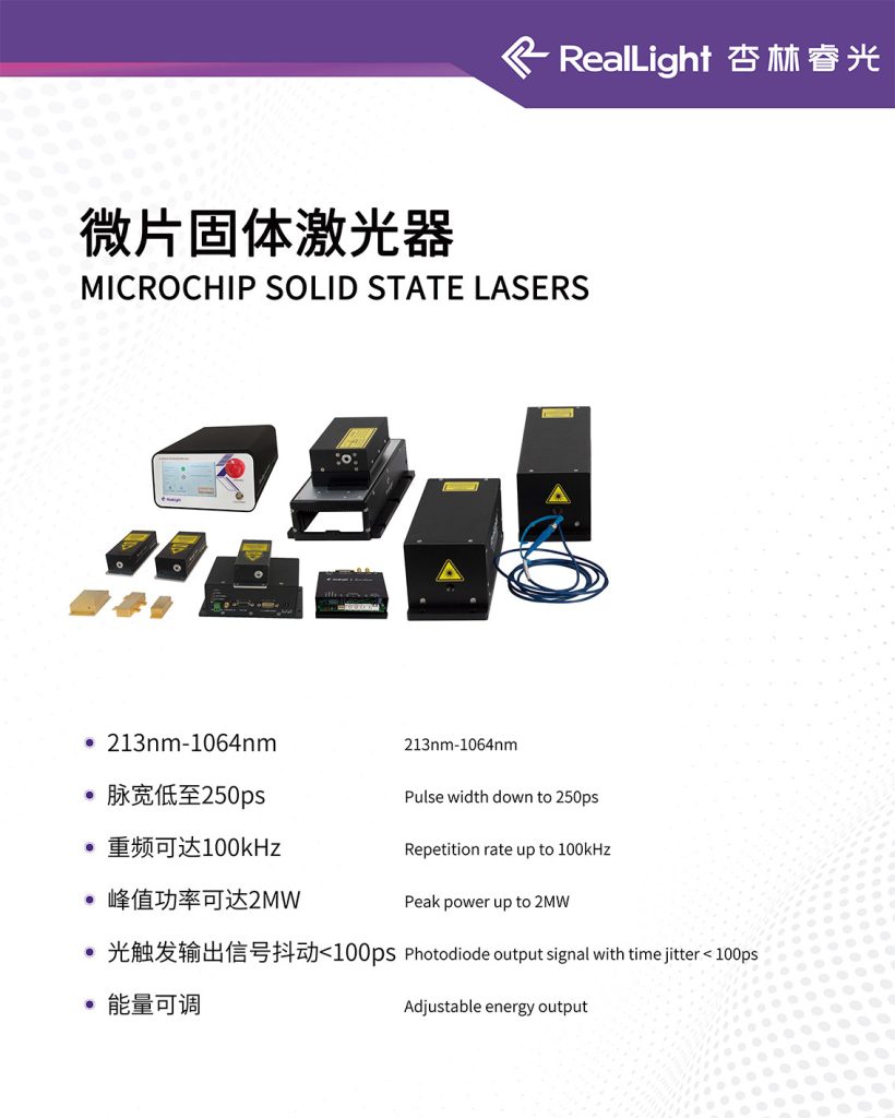 202509-深圳光博會-杏林睿光-微片固體激光器